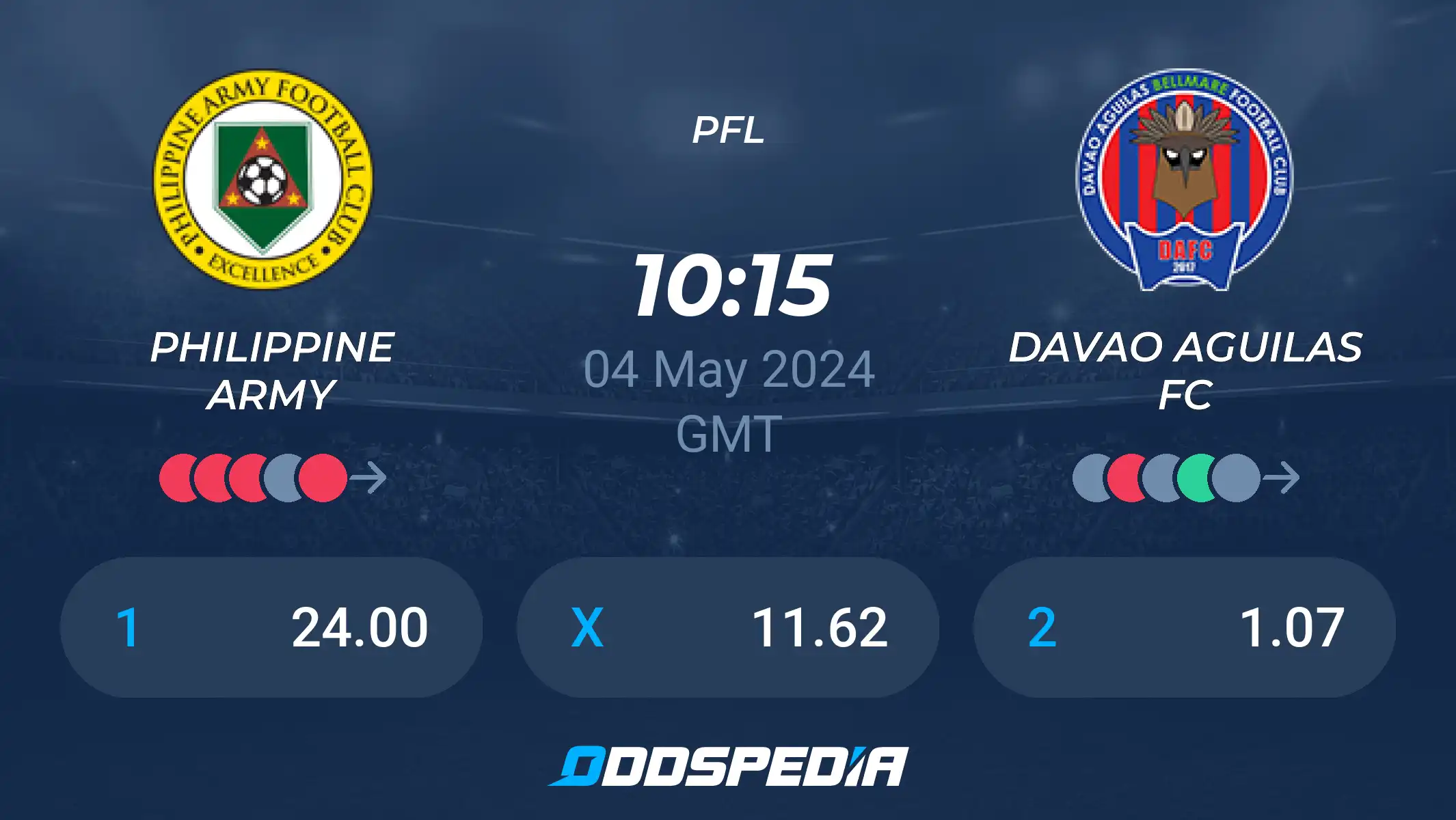 JalaLive Davao Vs U20: Laga Sengit Filipina